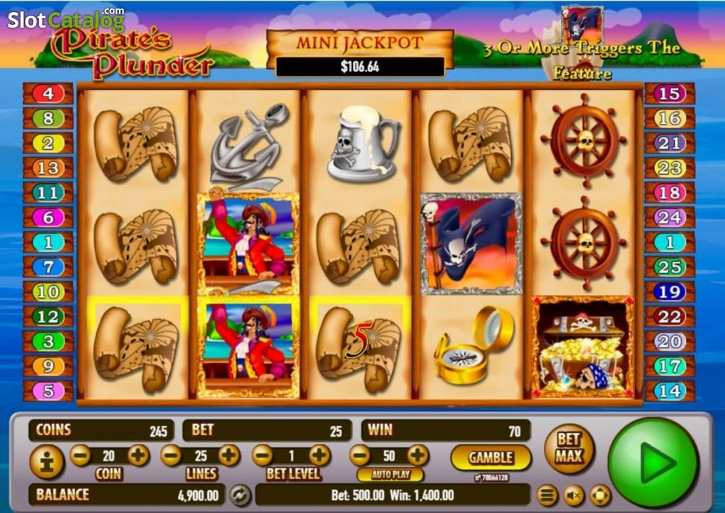 Habanero Equipments the Gambling Elite'